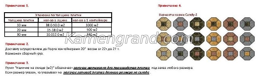 Прайс лист ОПТОВЫЙ на гранитную плитку со склада в Китае FOB Xiamen стр.3