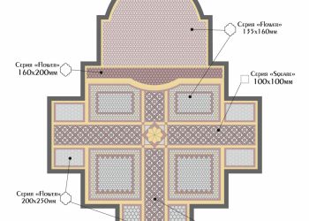 Проект пола из гранитной плитки Византийская мозаика